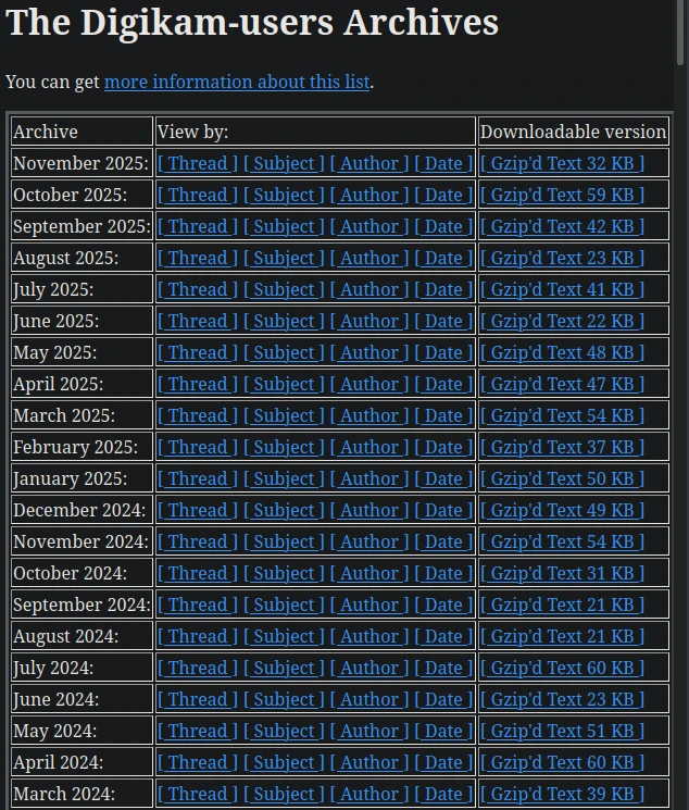 digiKam Users Mailing-list Archive