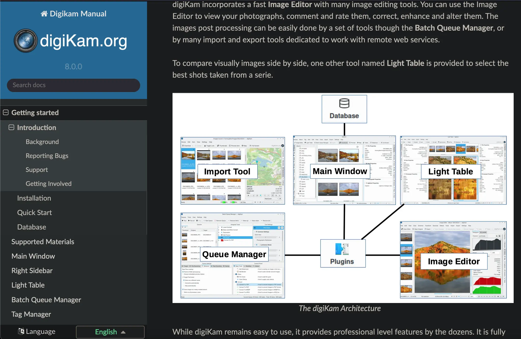The New digiKam Documentation Website